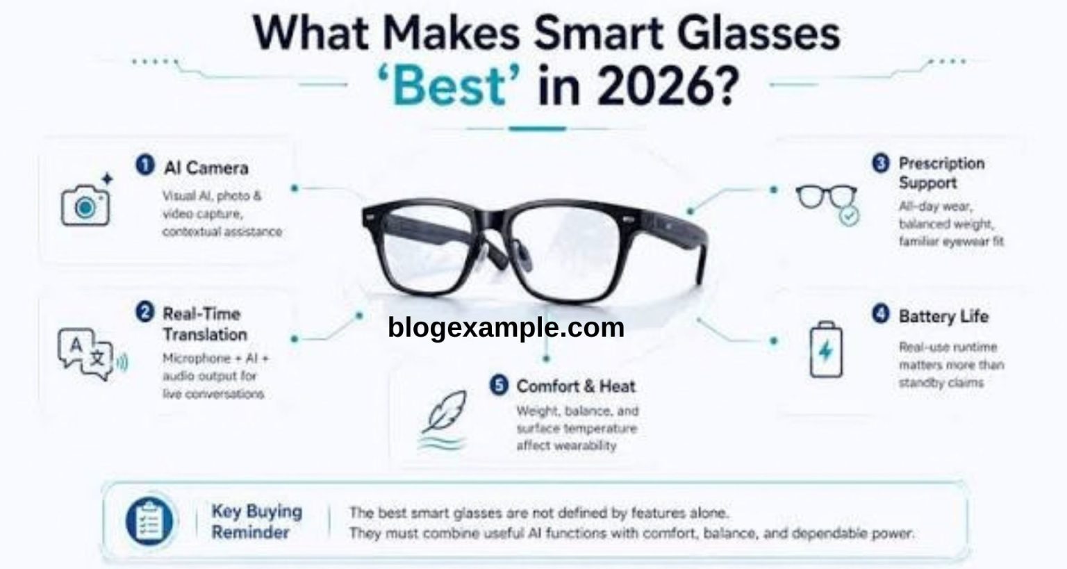 Smart Glasses in 2026: AI Features, Cameras and Everyday Uses Smart Glasses in 2026 AI Features, Cameras and Everyday Uses